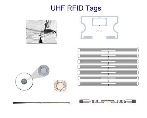 rfid tag uinversal identification number|how to encode uhf tags.